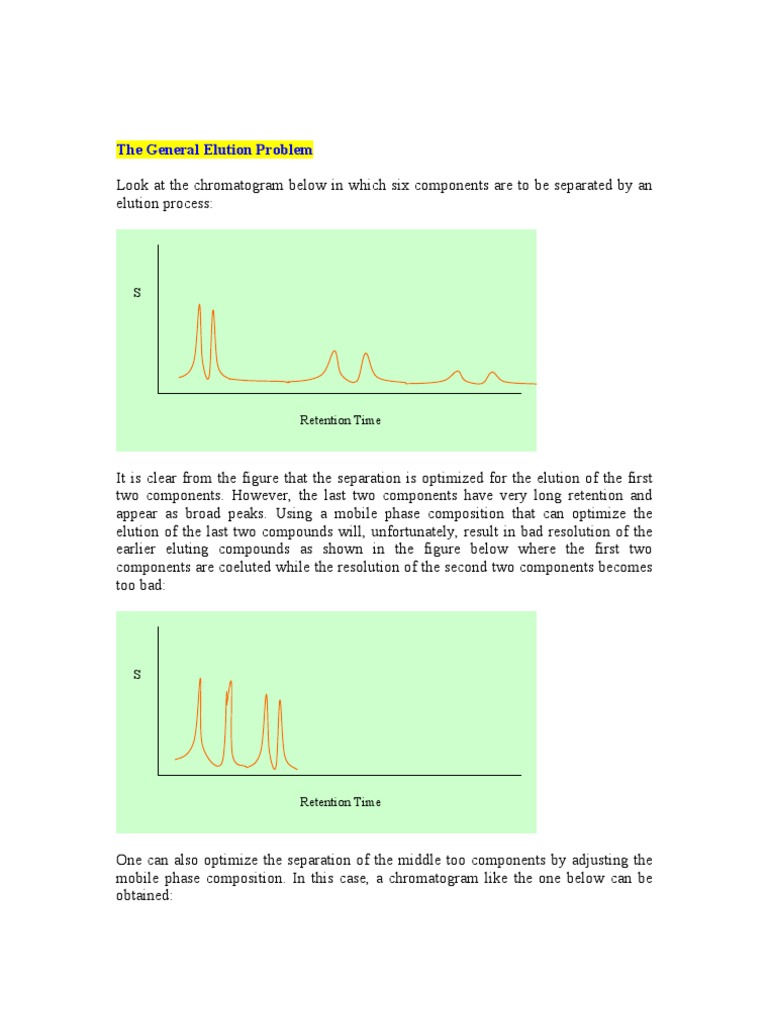 The General Elution Problem PDF Chromatography Elution