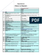 comandos Huawei VS Cisco.pdf