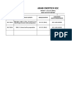 Arabi Enertech KSC: Date Description of Activity Area/Location Concerned Inspector/Engineer