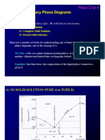 Binary and Ternary Phase Diagrams