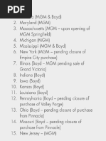MGM-Boyd List
