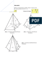 Pravilne Piramide