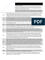 Timeline.pdf