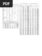 Table - Equivalent Water Supply Fixture Units (WSFU) | PDF | Tap (Valve ...