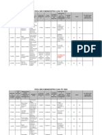 US Occupational Safety and Health Review Commission - FOIA Logs - FY 2010 Through September 27