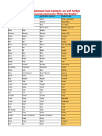 Aprende para Siempre Los 148 Verbos Irregulares Más Usados Y Espectacularmente Útiles Del Inglés