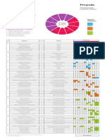 Administracion y Gestion Publica PDF