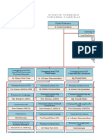 2.3.1.1 Struktur Organisasi PKM Cihampelas