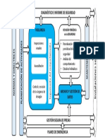 Archivo y gestión de datos