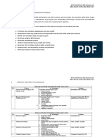 02.panduan Dan Prosedur Perlaksanaan