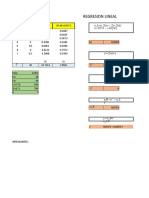 M.N Regresion Lineal Polinomial