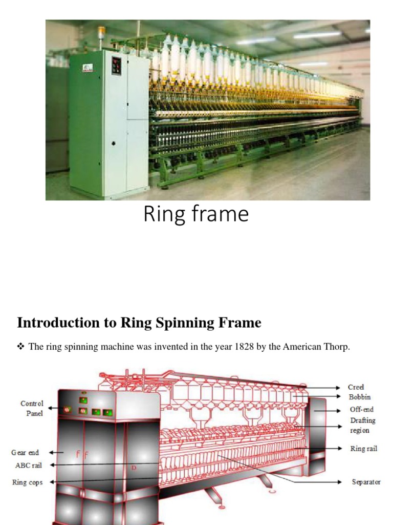 Ring Frame Spinning (Textiles) Spindle (Textiles) Free 30day
