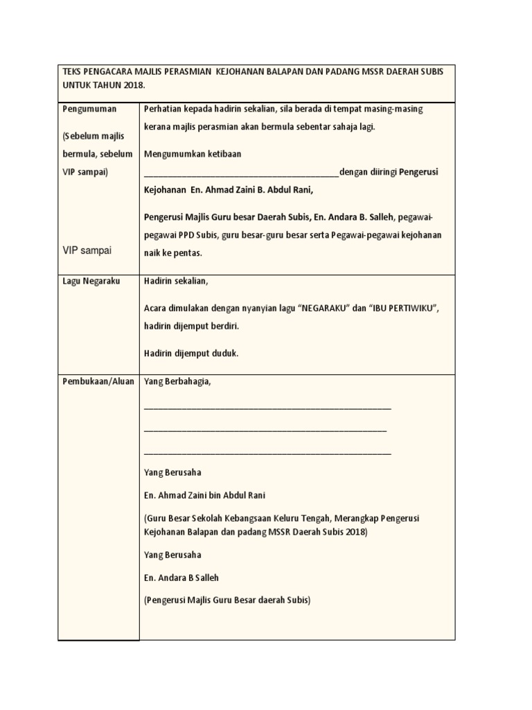Teks MC MSSR 2018 | PDF | Memasak, Makanan, & Anggur