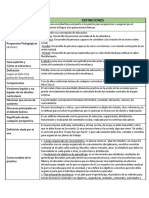 Curriculum 3er Parcial