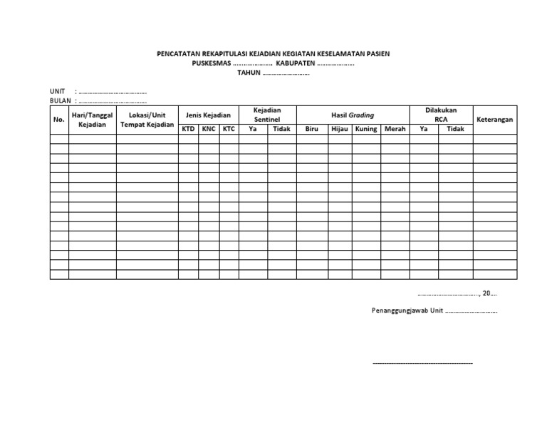 Contoh - Buku Rekapan KTD | PDF