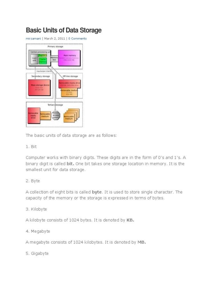 Basic Units of Data Storage | PDF | Computers