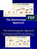 Clem Waves Lesson04 Presentation PDF