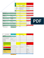 Proposed in Engineering K To 12 Curriculum SH