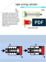 Actuaters(Linear)