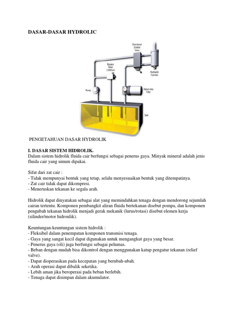 Dasar Rangkaian Hidrolik Pdf