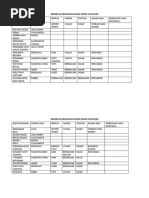 Download Observasi Kerajinan Bahan Keras Nusantar by M Rio Omses SN385085146 doc pdf