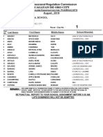 RA PHARMA CDO Aug2018 PDF