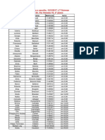 2017 02 15 TALB2LA LTScienze Iscritti PDF