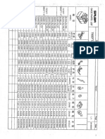 Partslist Siruba 700DFT PDF