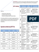 toeic user appreciation guide for resume.pdf