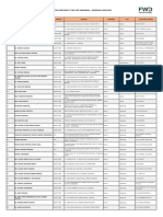 Template List Provider FWD Juni-2018 Individual Only PDF
