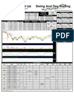 SPY Trading Sheet for Friday, October 1, 2010