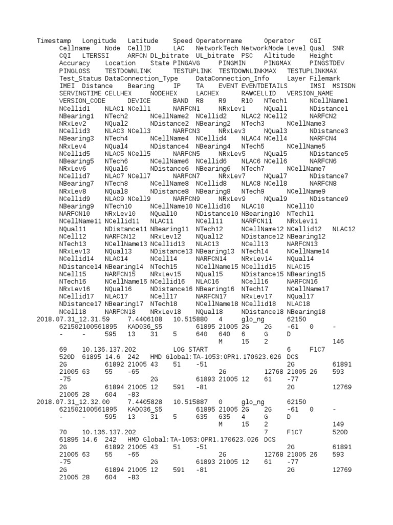 Mobile Network Data Log Analysis | PDF | Telecommunications