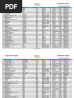 Lista Unitati Acceptante Vouchere de Vacanta Up Romania-Signed