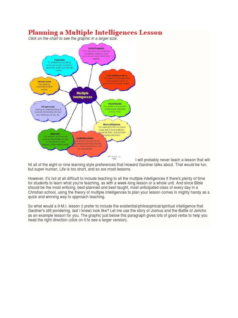 Multiple Intelligences Lesson Plan: Jericho | PDF | Cognitive Science ...