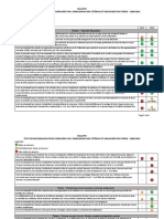 Bulletin 2018 sur le statut des recommandations de l'Ombudsman des vétérans