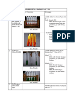 Data Mikro Klot 1