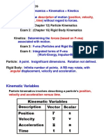 Particle Kinematics Rect Motion 1