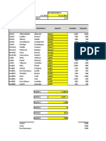 Copia de Soluciones - Prueba - AGE - 2015 - Datos