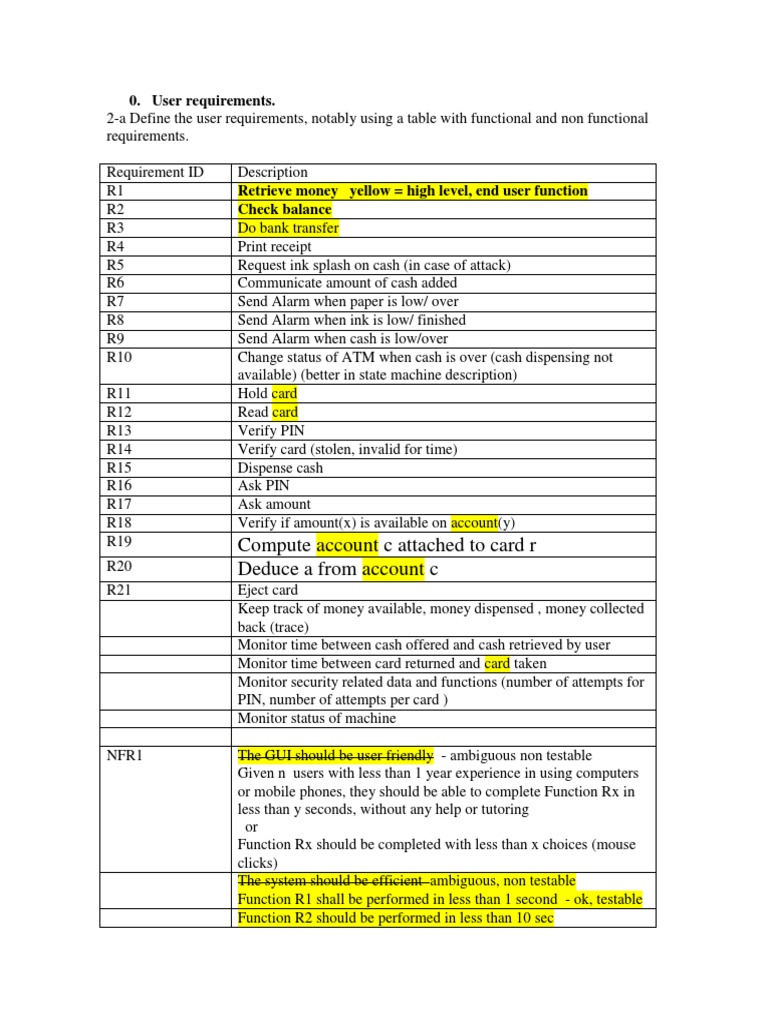 User Requirements MECHANICS ROCKS PDF Debit Card Credit Card