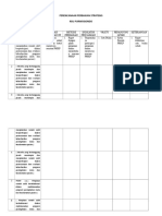 Form Perencanaan Perbaikan Strategis (Pps)-2