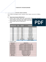 Modul PS