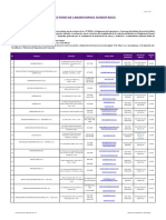 Lista de laboratorios acreditados INACAL