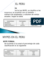 Mypes en El Peru