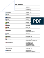 Gentilicios de Los Países de América