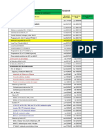 Plantilla Informes de Cantidades Semanales A Partir de 18-07-2018