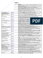 Besaran Dan Satuan Sma Kelas X PDF