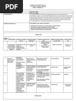 business ethics syllabus