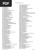 Acronyms Network Management 2015 NGL 2016VII28