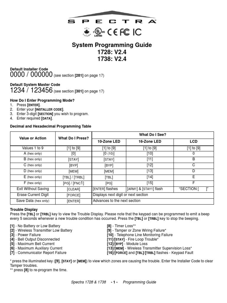 paradox-spectra-1728ex-programming-reference-manual-remote-control-electronics