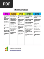 DMAIC Checklist 